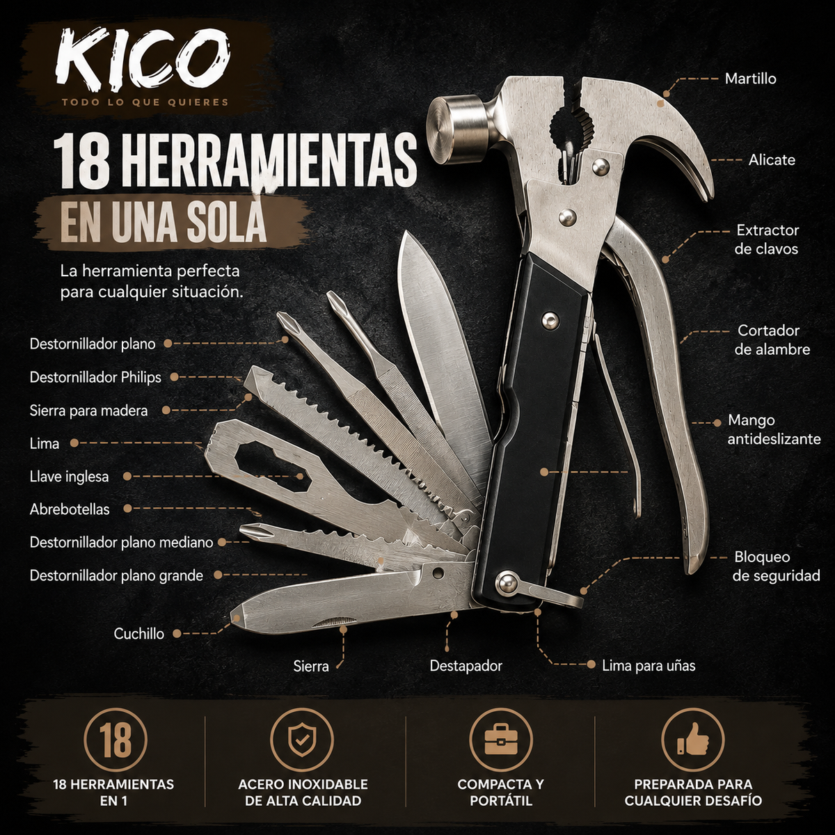 ToolMaster X™ | Martillo Multiherramienta 18 en 1