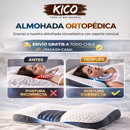 Almohada Viscoelástica Con Memoria 3d