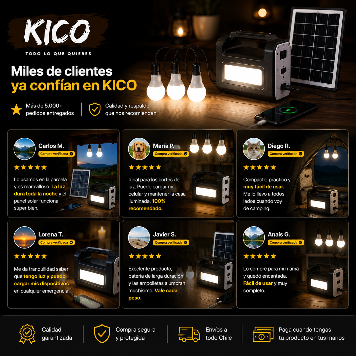 SolarSafe Home™ Kit Solar Portátil para Emergencias